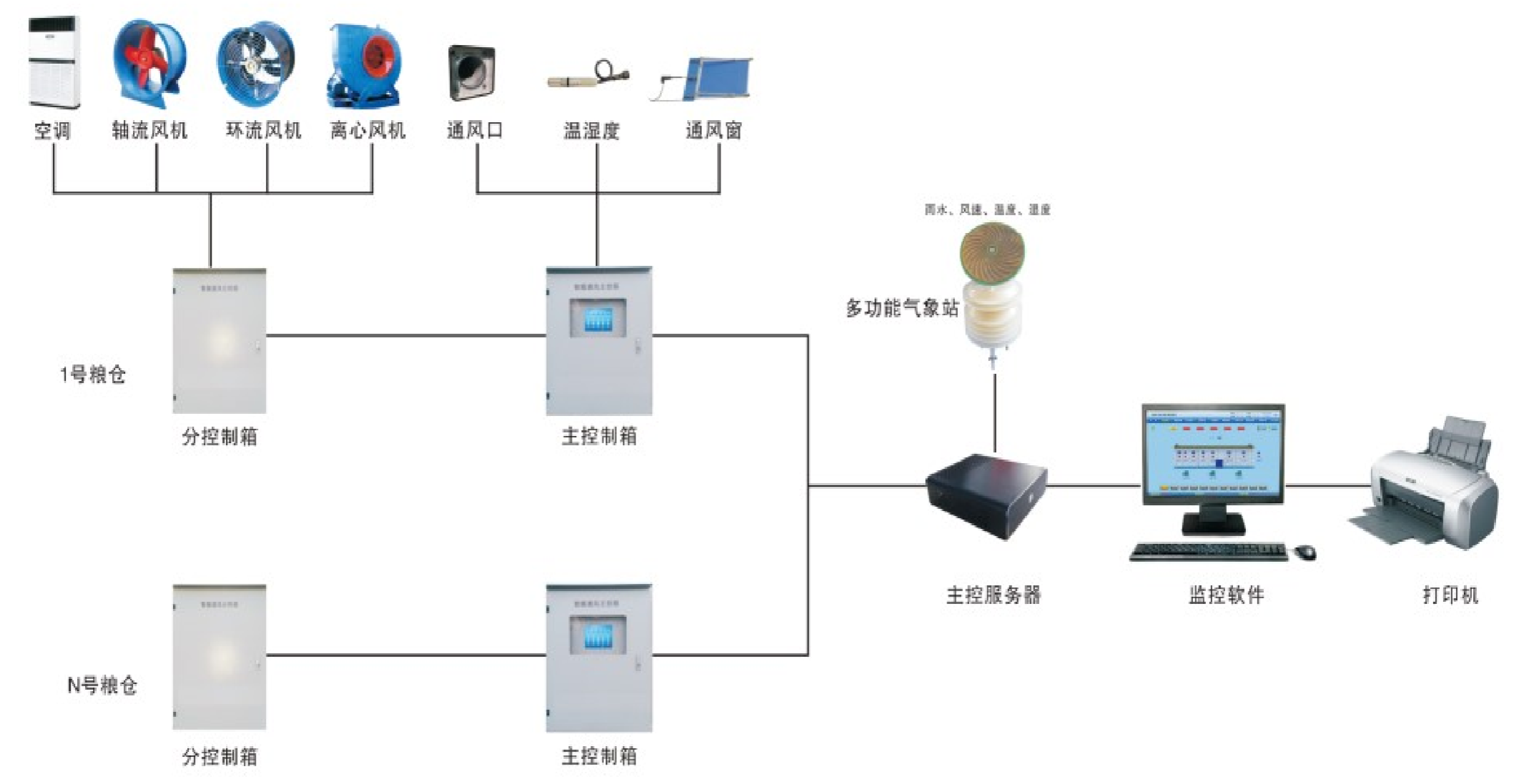 image-20180527220056-2.png