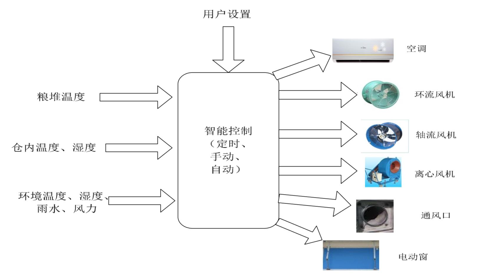 image-20180527220056-5.png
